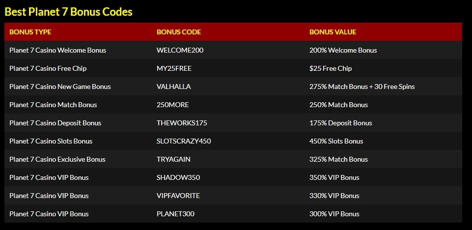 m fortune no deposit bonus