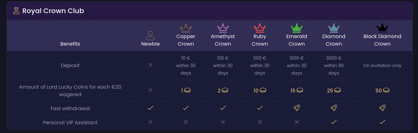 super jackpot party slot play for money